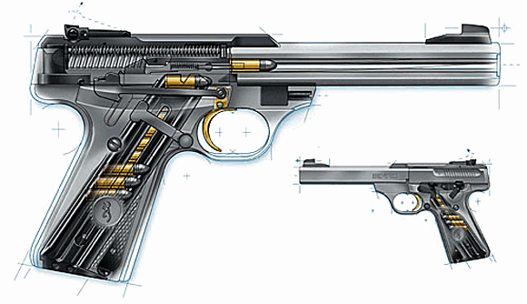Semi-Automatic